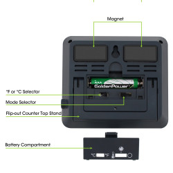 thermopro-tp01h